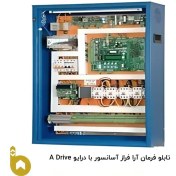 تصویر تابلو فرمان آرا فراز آسانسور با درایو A Drive Control panel Ara Faraz Elevator With drive A Drive