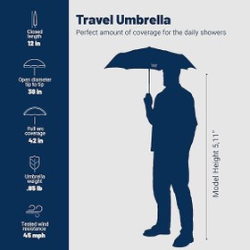 تصویر چتر Weatherman مدل travel 