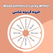 تصویر افزونه گردونه شانسWooCommerce Lucky Wheel 