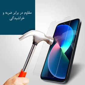 تصویر محافظ صفحه نمایش شهر گلس مدل ساده Simple مناسب برای گوشی موبایل تی سی ال 40R 5G 