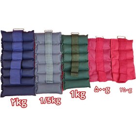 تصویر ویت کاف ثابت 