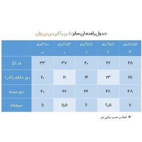 تصویر بادی نوزادی بی بی وان مدل لوزی 