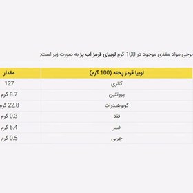 تصویر لوبیا قرمز جمع - 900 گرم 