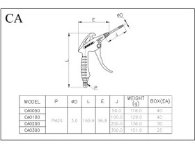 تصویر تفنگی باد CCA0300 