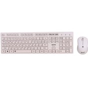 تصویر ست کیبورد و موس بی سیم بیاند مدل BMK-5660RF Beyond BMK-5660RF Wireless Mouse And Keyboard