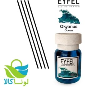 تصویر خوشبو کننده هوا ایفل درب سفید با رایحه قهوه Eyfel Coffee