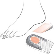 تصویر پد خارپاشنه سیلیکونی ماساژ دهنده برند OTESSY مدل TH044 