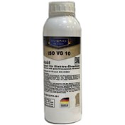 تصویر روغن مخصوص رادیاتور برقی AVENO 