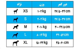 تصویر پوشک سگ ماده بسته ده عددی در انواع سایز 