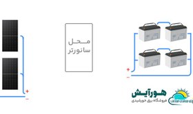 تصویر برق خورشیدی 5 کیلووات ساعت Solar Package 5KWh DOD50%