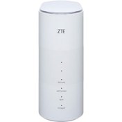 تصویر مودم زد تی ای MC801A HyperBox 5G 