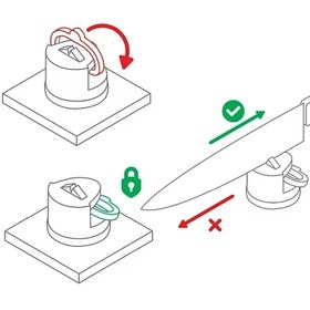 تصویر چاقو تیز کن مدل Knife Sharpener 