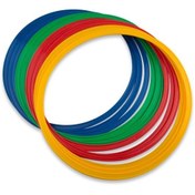 تصویر ست حلقه سرعتي مکسول 