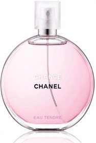 تصویر خرید مدل ست ادکلن زنانه برند Chanel کد ty32578242 Chance Tendre Edp 50 Ml Kadın Parfüm