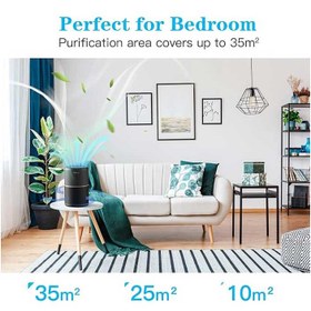 تصویر تصفیه کننده هوا AIRTOK مدل AP0601 