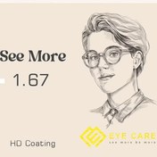 تصویر عدسی طبی فشرده آسفریک See More 