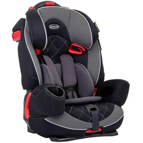 تصویر صندلی خودرو کودک گراکو مدل nautilus 