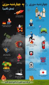 تصویر چهارشنبه سوری 