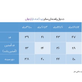 تصویر تیشرت آستین بلند نوزادی ارغوان مدل کفشدوزک 