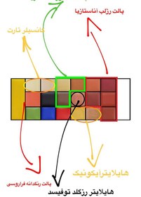 تصویر پالت رنگدانه مای میکاپ استوری 