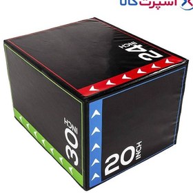 تصویر سافت باکس سه جهته Agilinex 