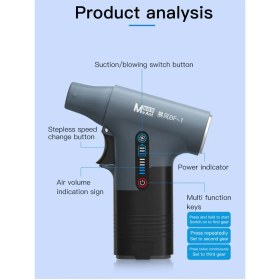 تصویر جت فن مانت مدل BF-1 