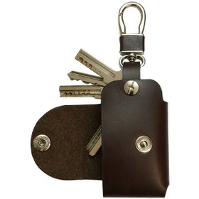 تصویر جاکلیدی کد KCH30 