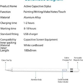 تصویر قلم لمسی اپل مدل iPhone 6 