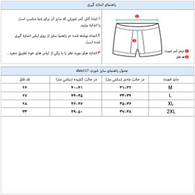 تصویر شورت مردانه پادار کلونت آبی نفتی بسته 2 عددی under-wear-men-clevent