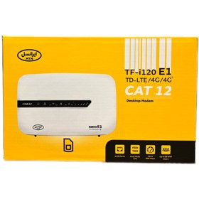 تصویر مودم TF-i120 E1 TF-i120 E1 Modem