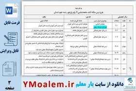 تصویر طرح درس سالانه درس جامعه‌شناسی یازدهم 