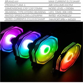 تصویر فن RGB Infinitoo 