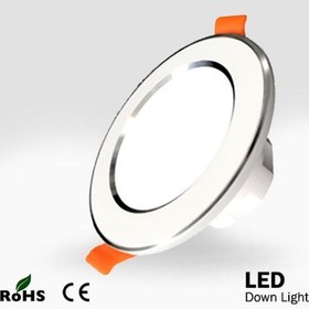 تصویر چراغ LED پنل هالوژنی SMD توکار 8وات ـ آفتابی ـ مودی ـ MD-DLQ4808R-A 