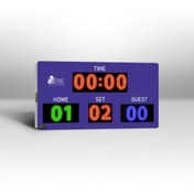 تصویر اسکوربورد دیجیتال چند منظوره EC80 ریموت کنترل 