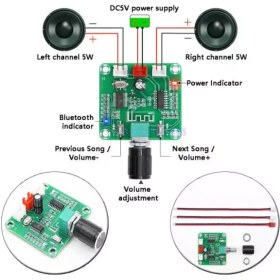 تصویر ماژول آمپلی فایر 2 کاناله 3 وات PAM8403 BOARD MODULE AMPLIFIER XH-A158 2*3W PAM 8403