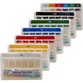 تصویر کن کاغذی ۴درصد متا 