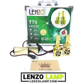 تصویر هدلایت لنزو T70 با چیپ CSP 