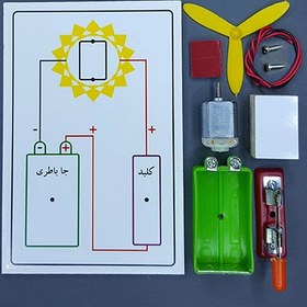 تصویر کیت کاردستی آموزشی آسیاب 