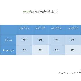 تصویر تاپ نوزادی اسپیکو مدل فیل و زرافه 