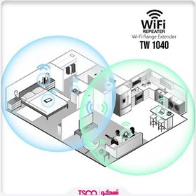 تصویر ریپیتر روتر بی‌سیم تسکو مدل TW 1040 