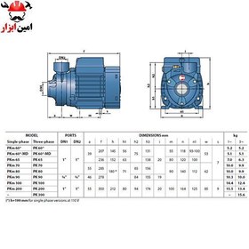 تصویر پمپ آب خانگی پدرولا مدل PK70.80 