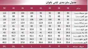 تصویر پانچ زنانه . پانچ زنانه میکرو . پانچ میکرو 