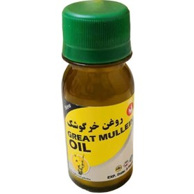 تصویر روغن خرگوشک پامکا 60 سی سی 