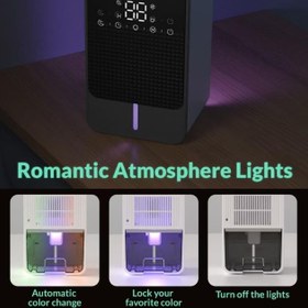 تصویر رطوبت‌گیر Jialexin جیالکسین مدل D1C 