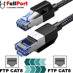 تصویر کابل شبکه پچ کورد NW153-80433 یوگرین CAT8 FTP طول 5 متری UGREEN NW153-80433 CAT8 FTP Patch Cord LAN Cable 5M