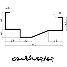 تصویر چهارچوب فلزی درب داخلی مدل فرانسوی 