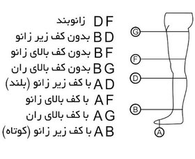 تصویر جوراب واریس (AB با کف_زیر زانو(کوتاه) 