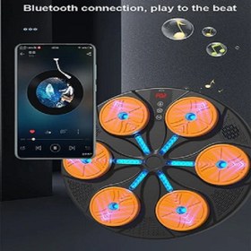 تصویر میت بوکس هوشمند 