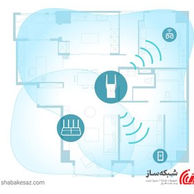 تصویر رنج اکستندر تی پی لینک Tp-Link RE605X AX1800 