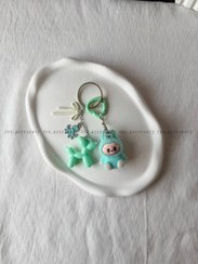 تصویر جاکلیدی لبوبو 